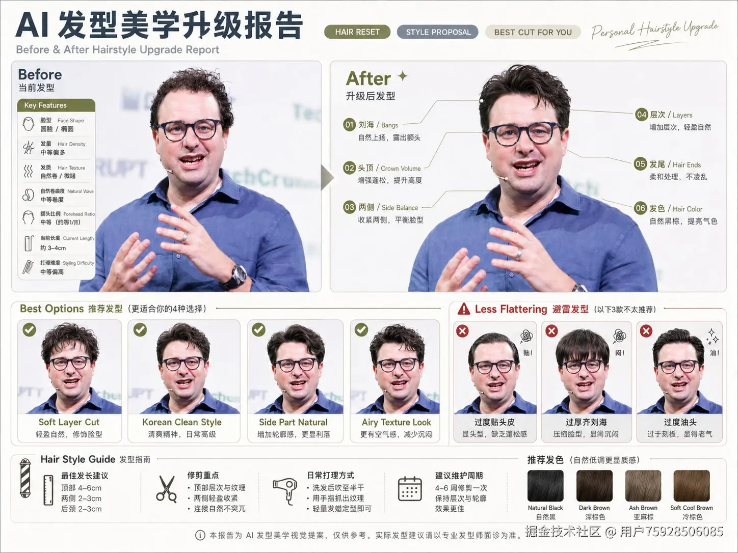 用户75928506085于2026-05-03 12:49发布的图片