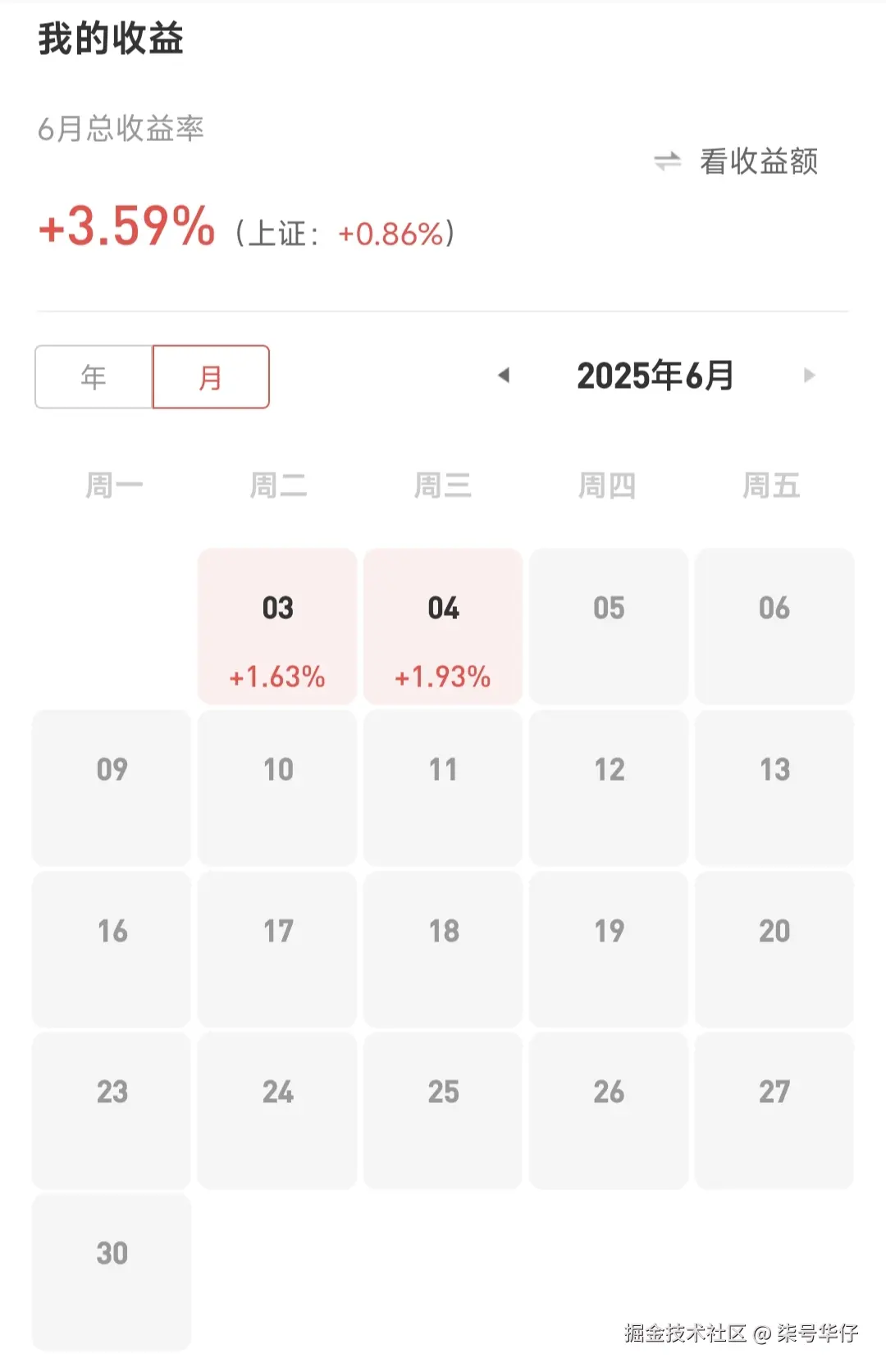 柒号华仔于2025-06-05 16:14发布的图片