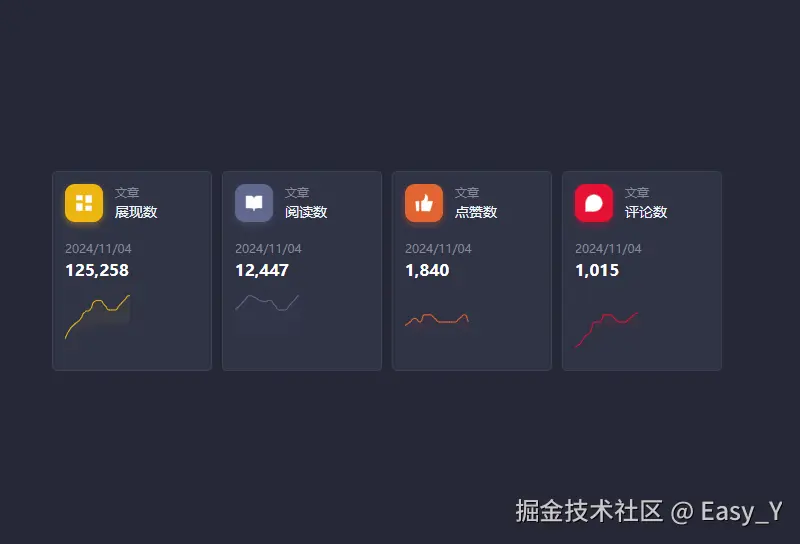 Easy_Y于2024-11-04 17:02发布的图片