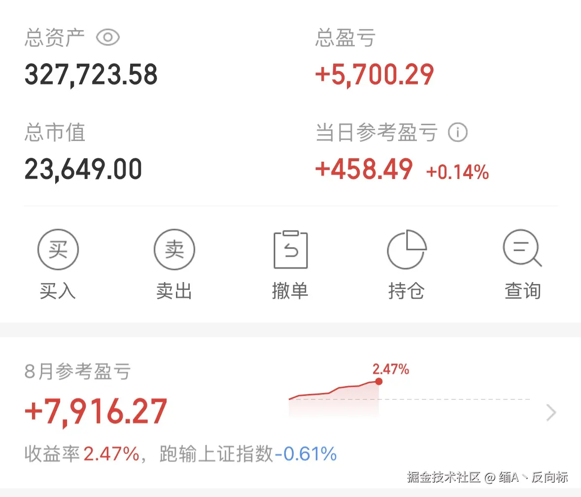 缅A丶反向标于2025-08-13 15:02发布的图片