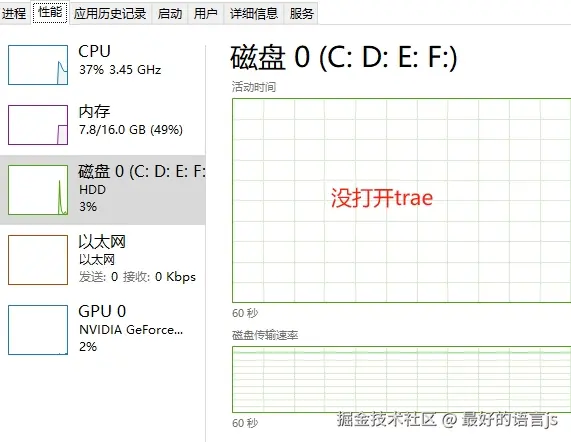 最好的语言js于2025-03-17 13:58发布的图片