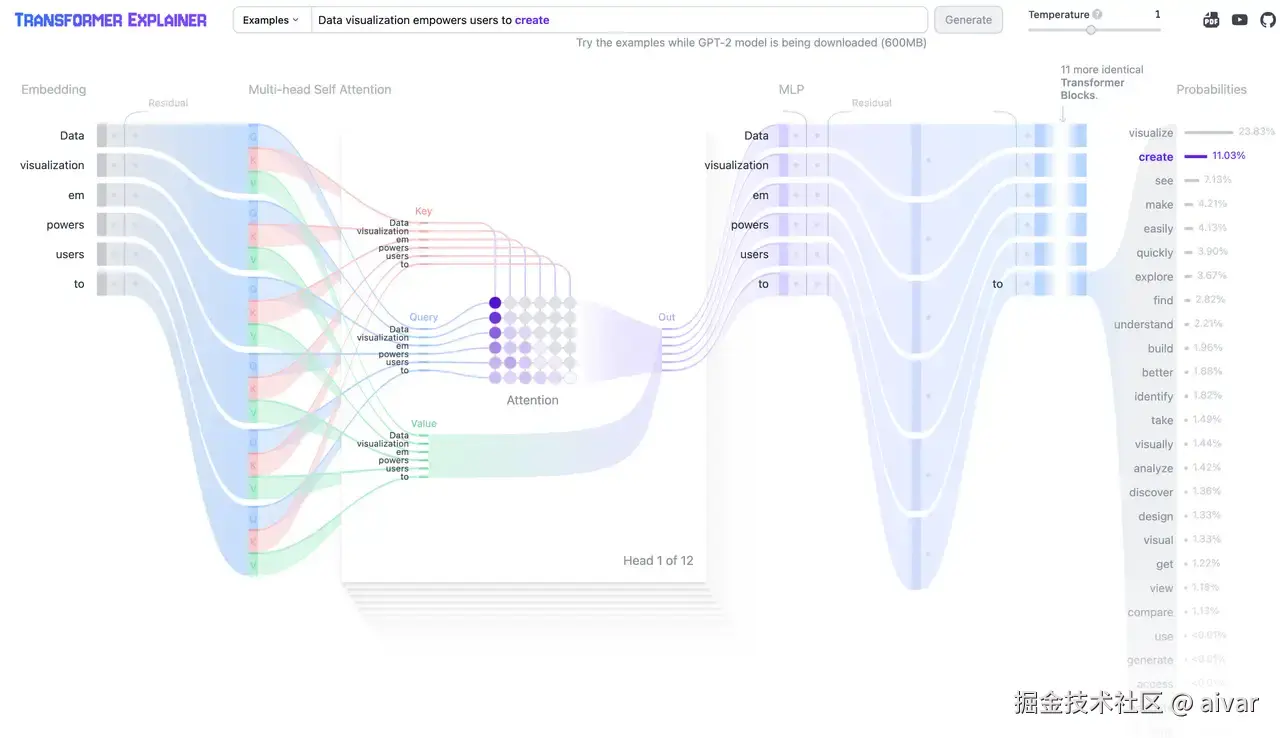 aivar于2024-08-29 21:33发布的图片