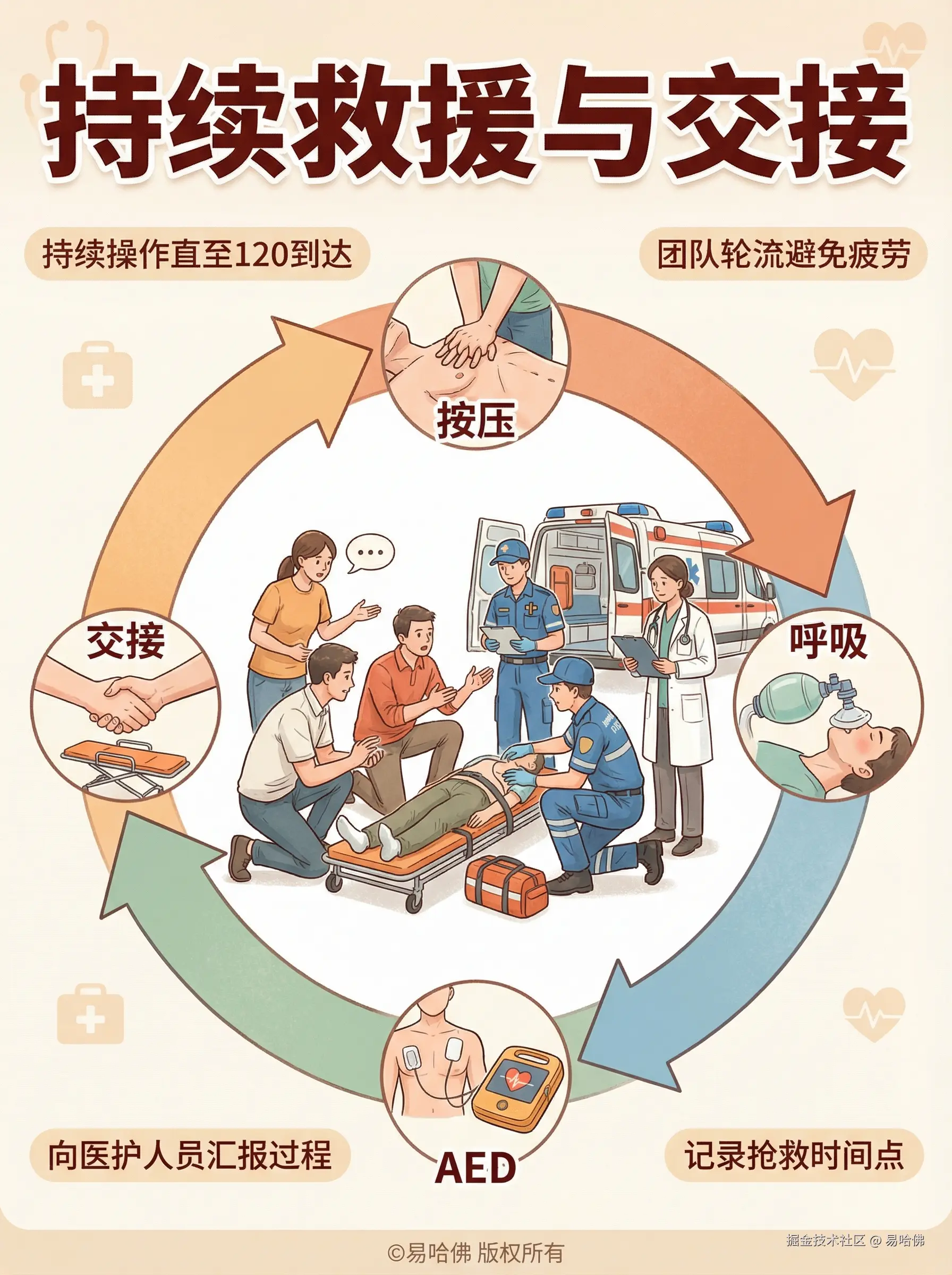 易哈佛于2026-01-04 11:12发布的图片