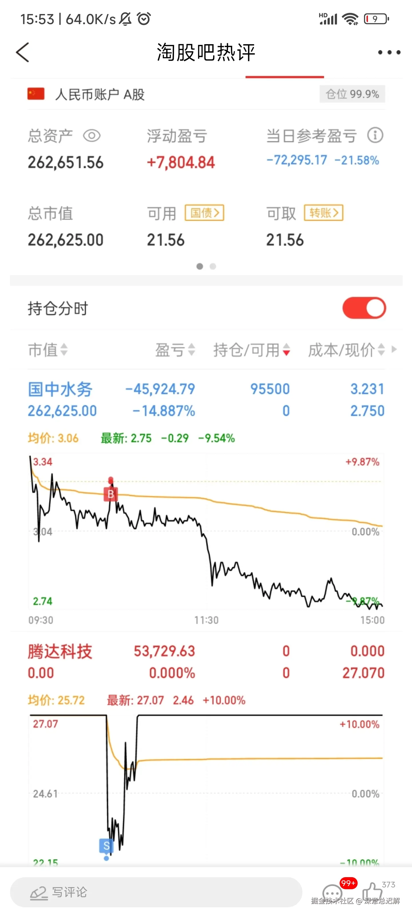 深意总迟解于2024-07-31 15:59发布的图片