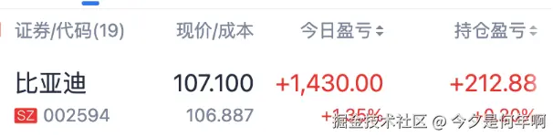 今夕是何年啊于2025-08-13 03:22发布的图片