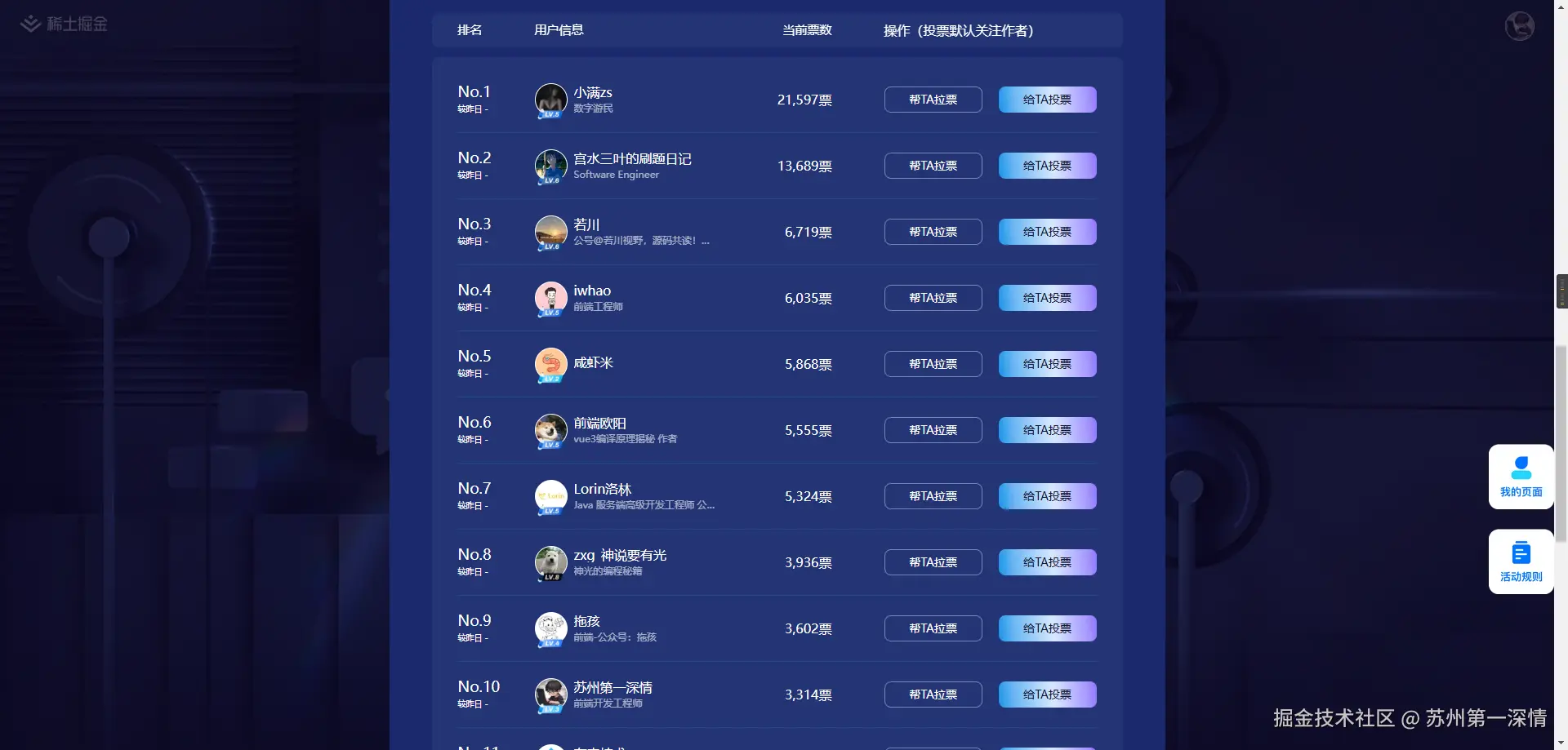 苏州第一深情于2024-12-31 09:49发布的图片
