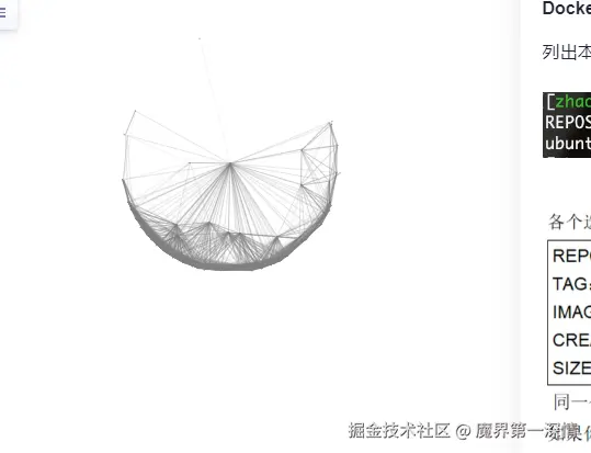 魔界第一深情于2024-08-08 14:03发布的图片