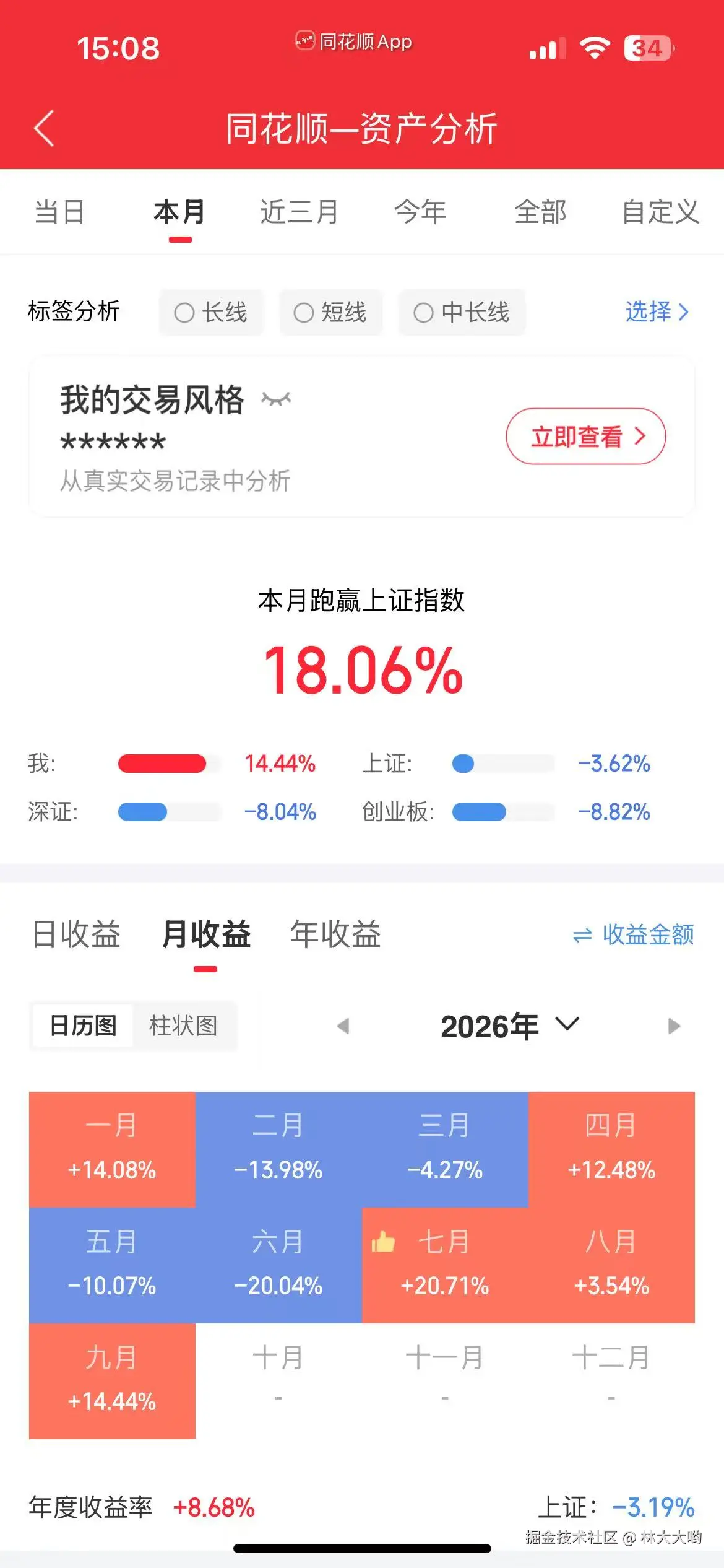林大大哟于2026-09-30 07:15发布的图片