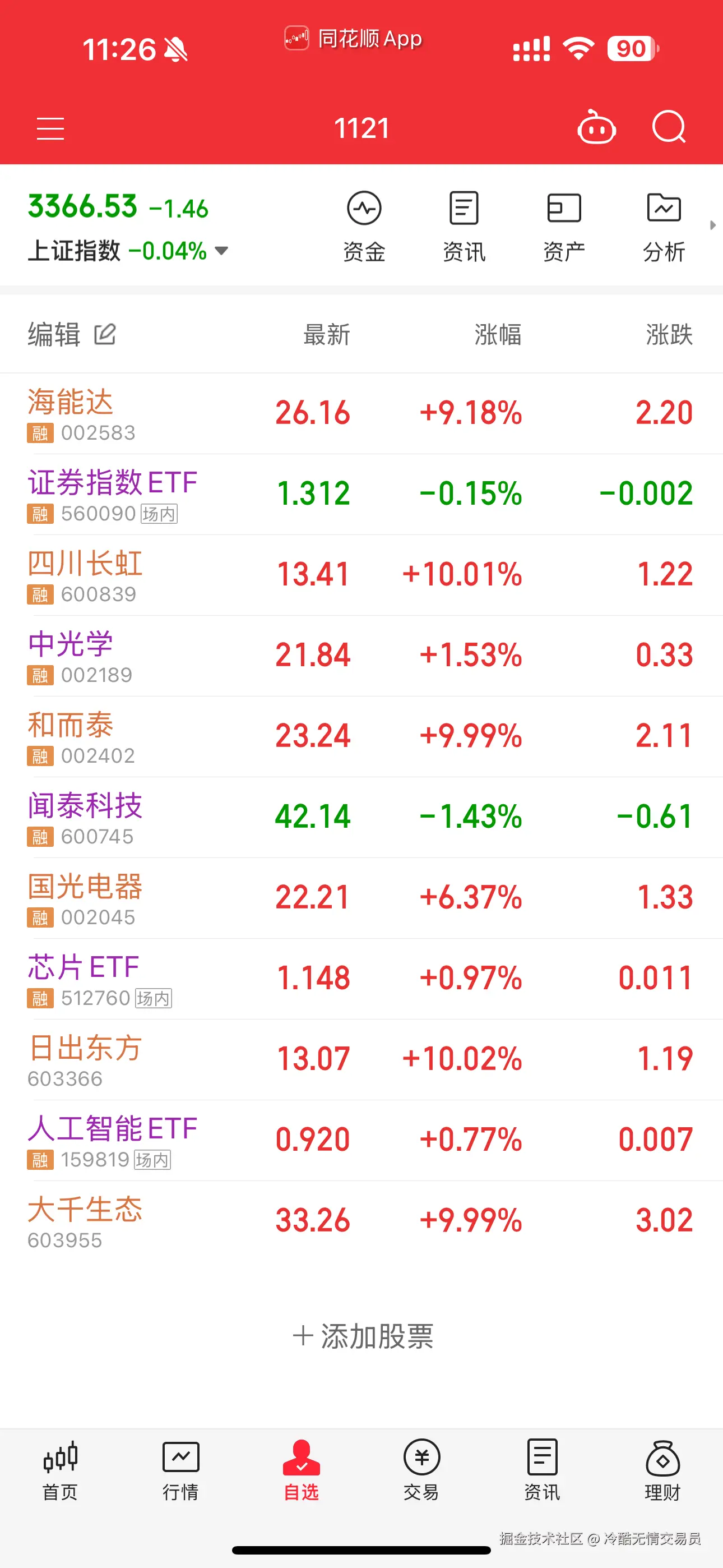 冷酷无情交易员于2024-11-21 11:30发布的图片