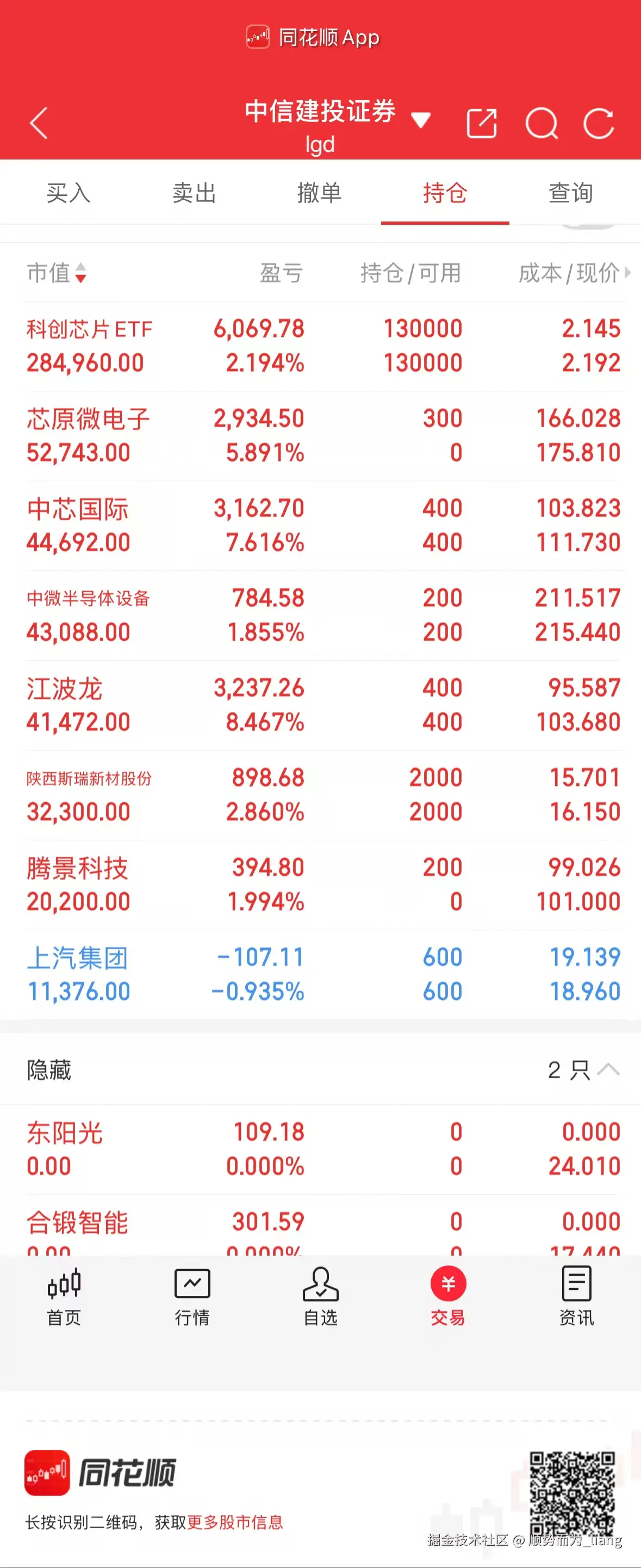 顺势而为_liang于2025-09-12 09:45发布的图片