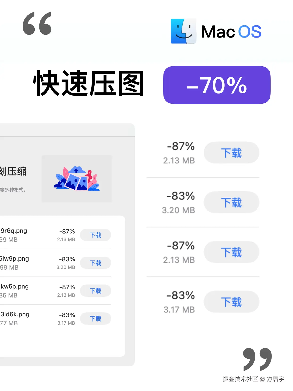 方君宇于2025-08-28 03:59发布的图片