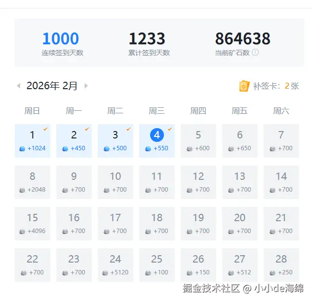 小小de海绵于2026-02-04 09:30发布的图片