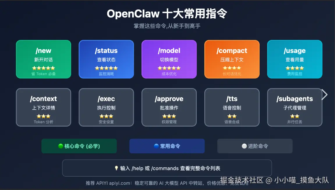 小小喵_摸鱼大队于2026-03-12 15:14发布的图片