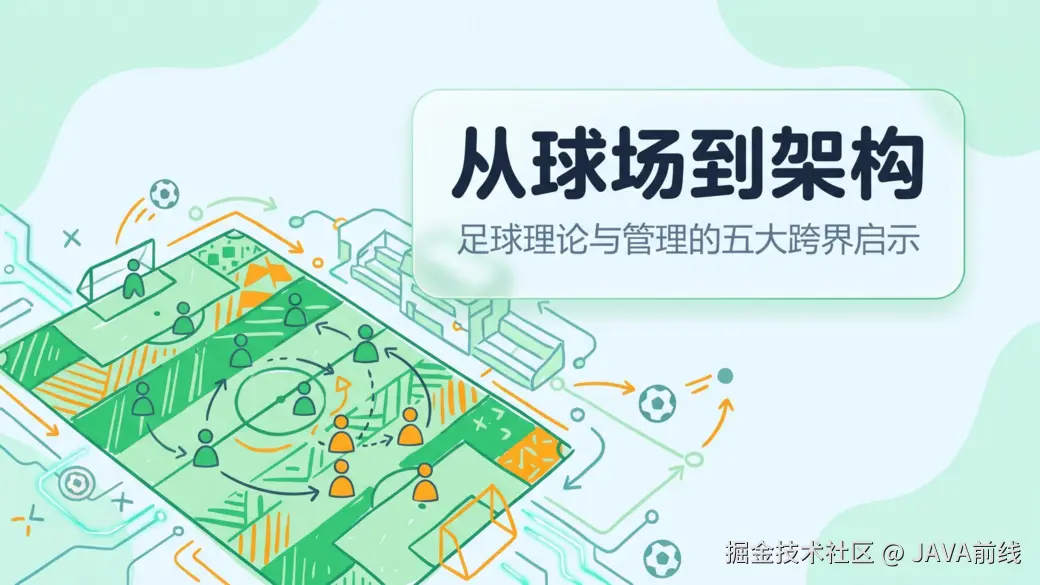 JAVA前线于2026-05-03 22:46发布的图片