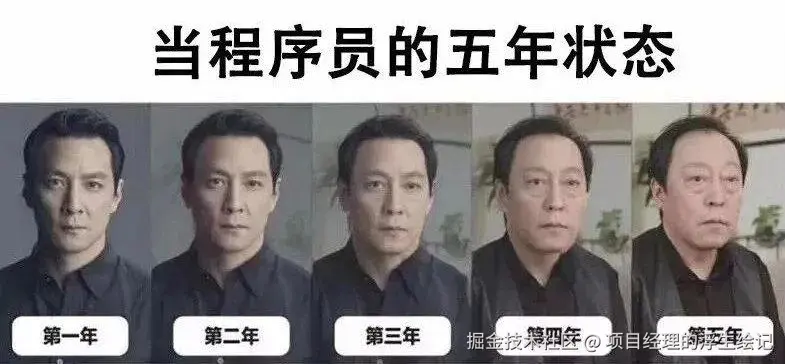 项目经理的浮生绘记于2025-10-21 13:42发布的图片