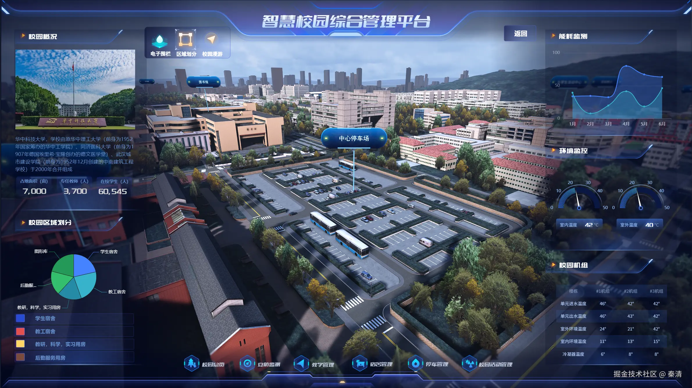 秦清于2025-07-31 10:15发布的图片