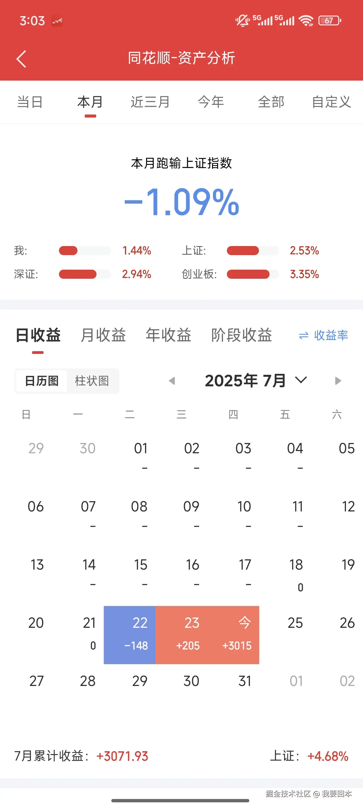 我要回本于2025-07-24 15:05发布的图片