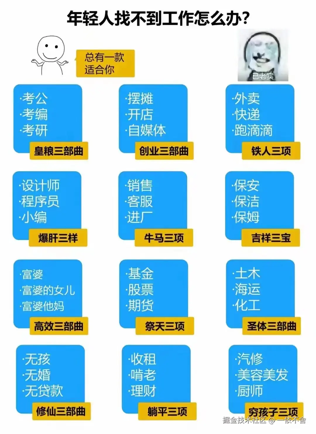 一依不舍于2024-07-16 20:56发布的图片