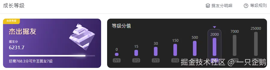 一只企鹅于2025-07-23 05:32发布的图片