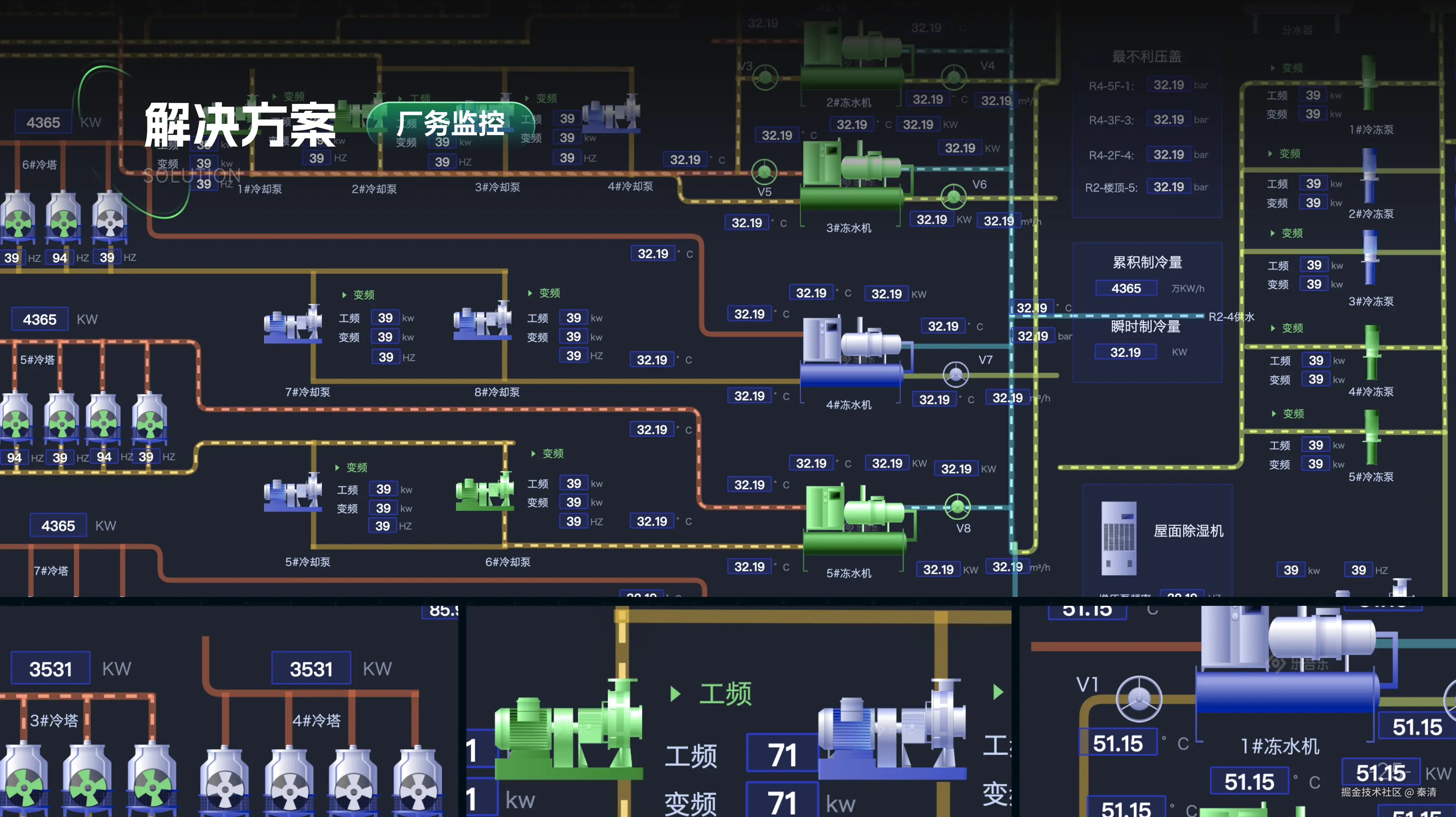 秦清于2025-02-26 18:54发布的图片