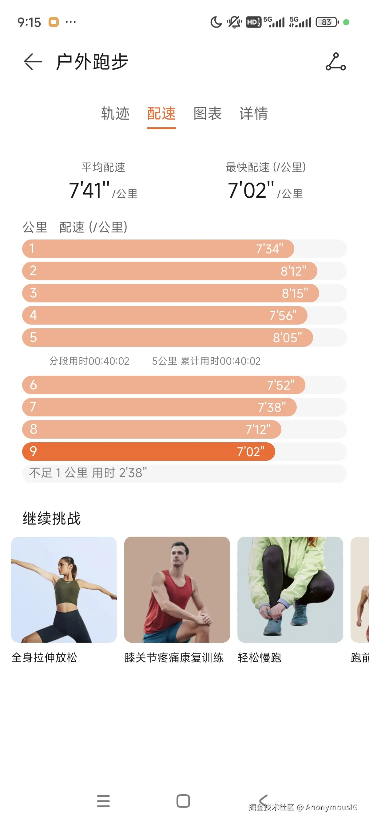 AnonymousIG于2024-10-14 14:33发布的图片