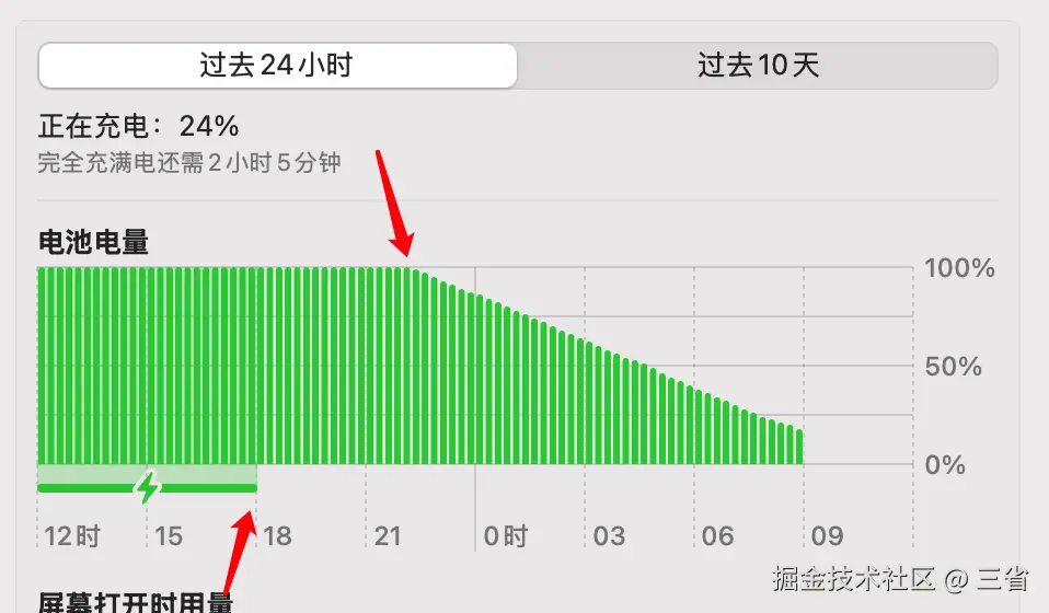 三省于2025-03-18 09:07发布的图片