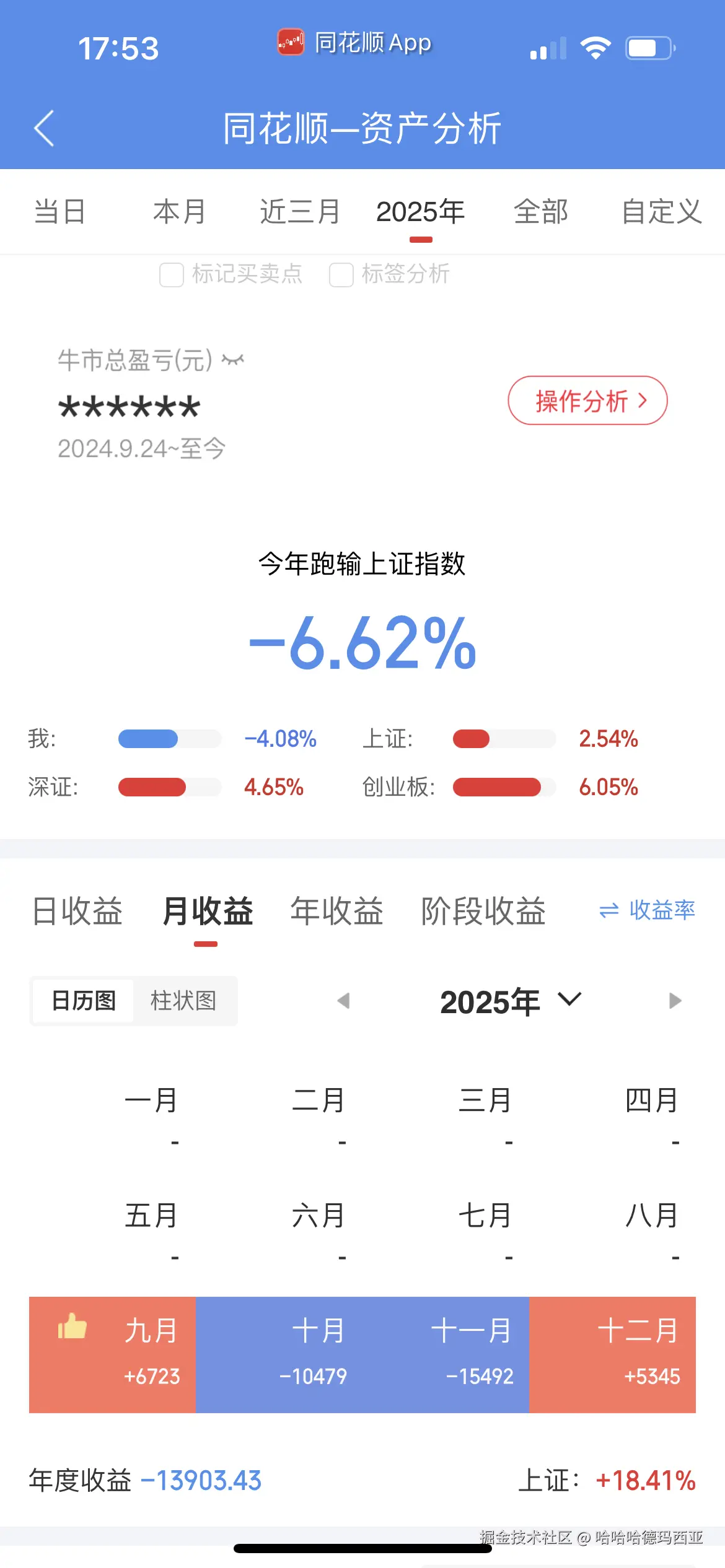哈哈哈德玛西亚于2025-12-31 17:54发布的图片