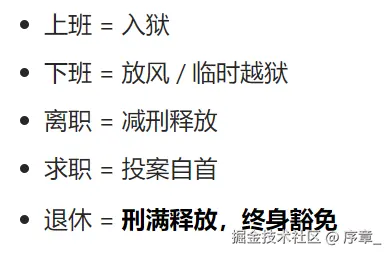 序章_于2026-04-08 11:31发布的图片