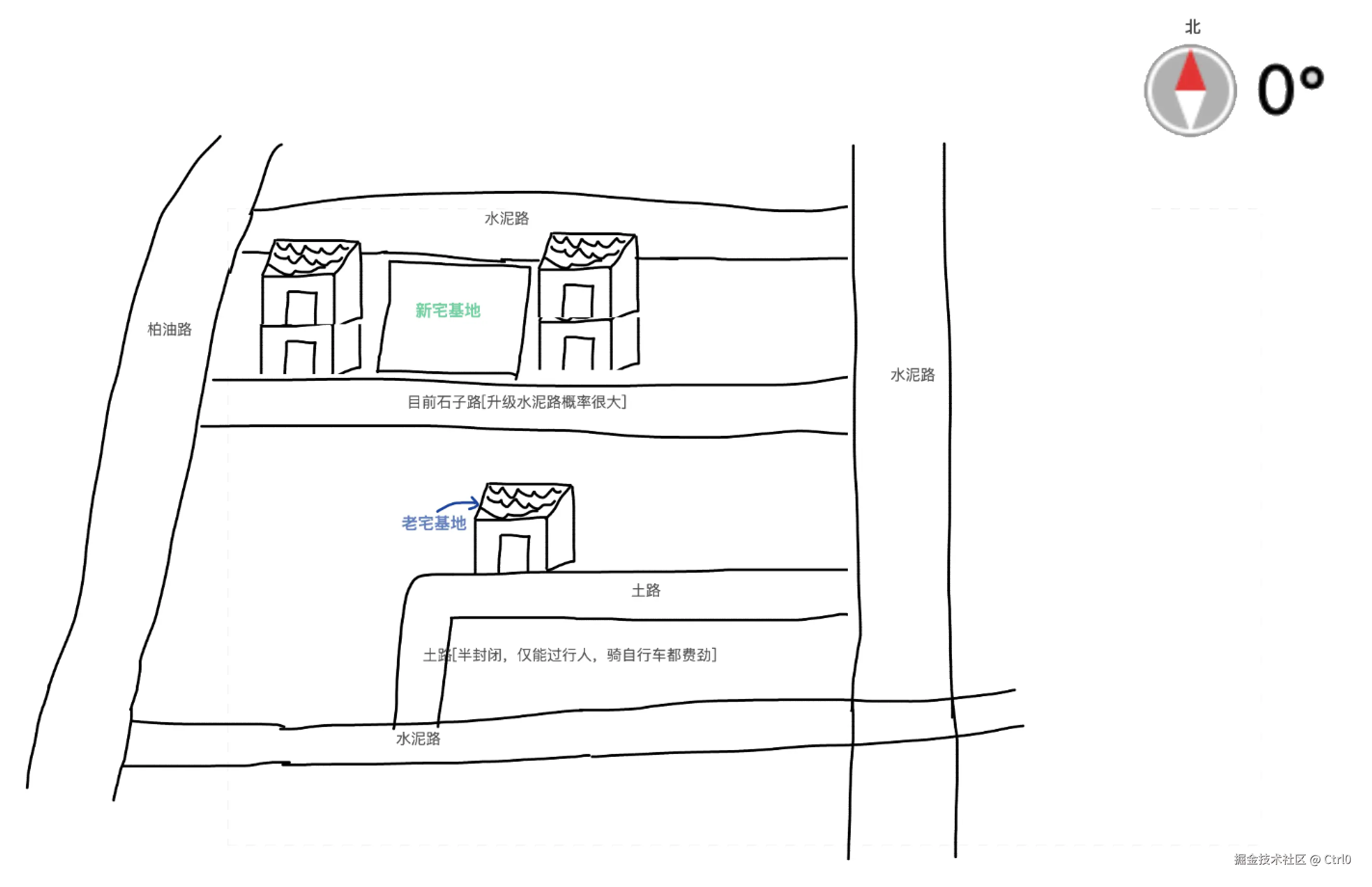 Ctrl0于2026-01-12 17:26发布的图片