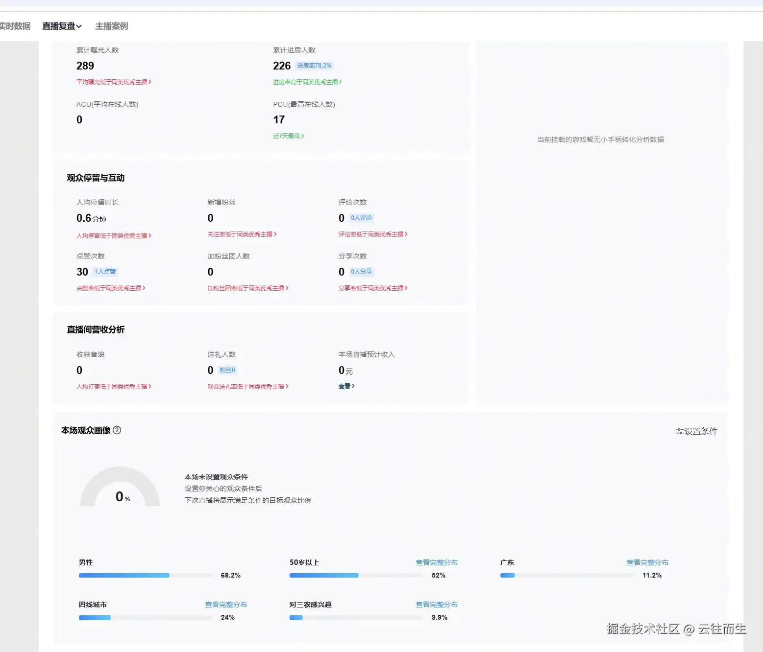 云往而生于2025-04-18 14:31发布的图片