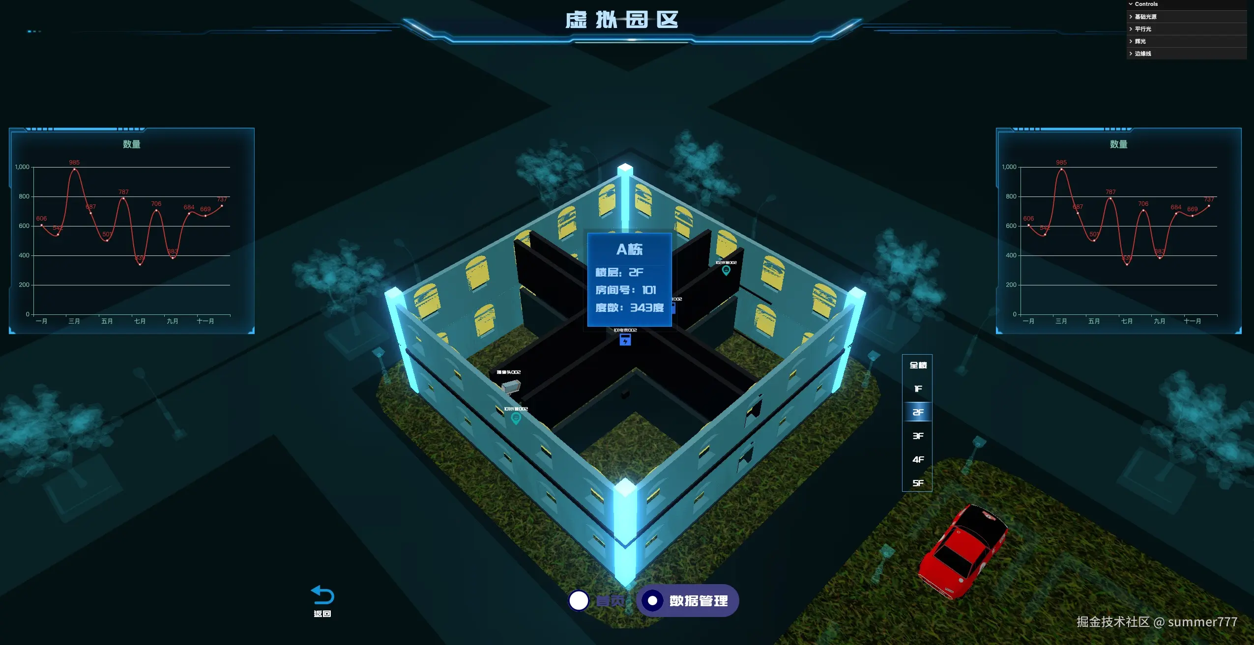 summer777于2025-09-01 02:59发布的图片