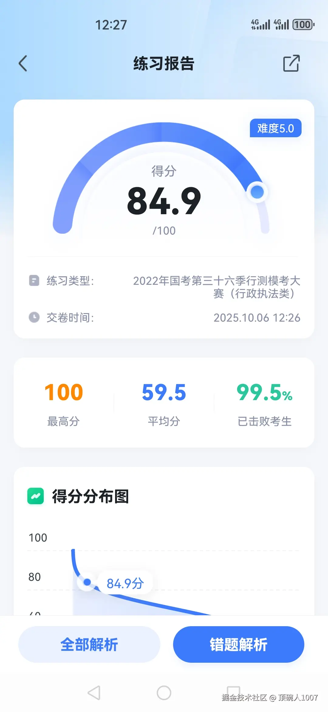 顶碗人1007于2025-10-06 13:05发布的图片