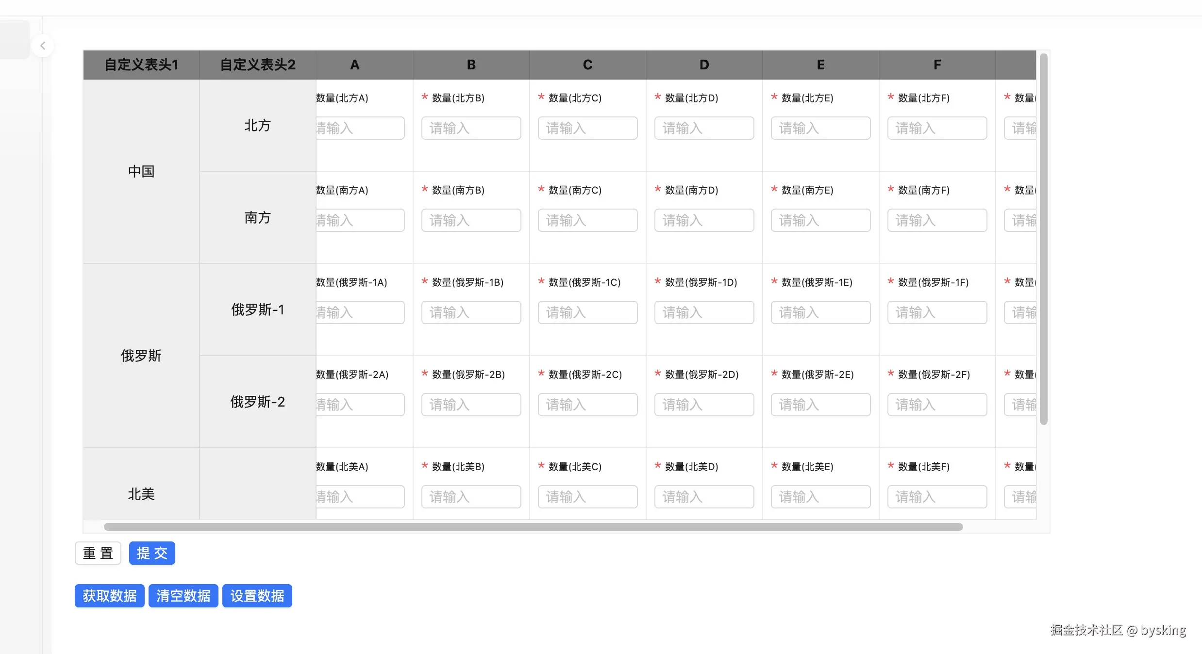bysking于2024-11-08 17:27发布的图片