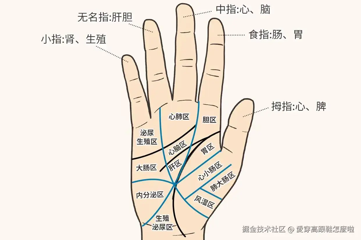 愛穿高跟鞋怎麼啦于2025-04-18 15:37发布的图片