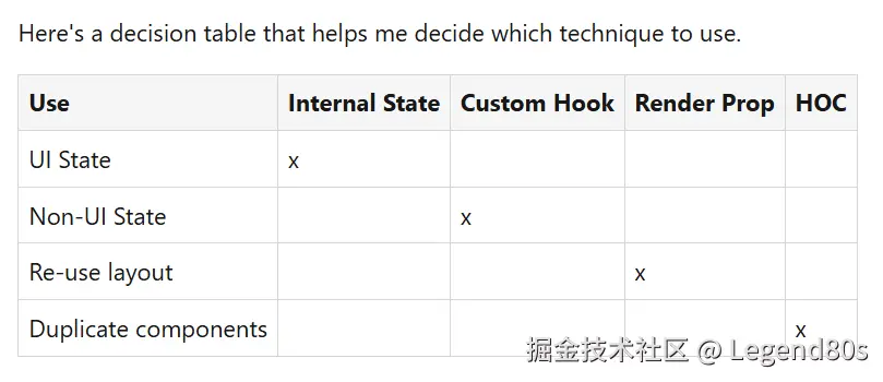 Legend80s于2025-03-27 16:32发布的图片