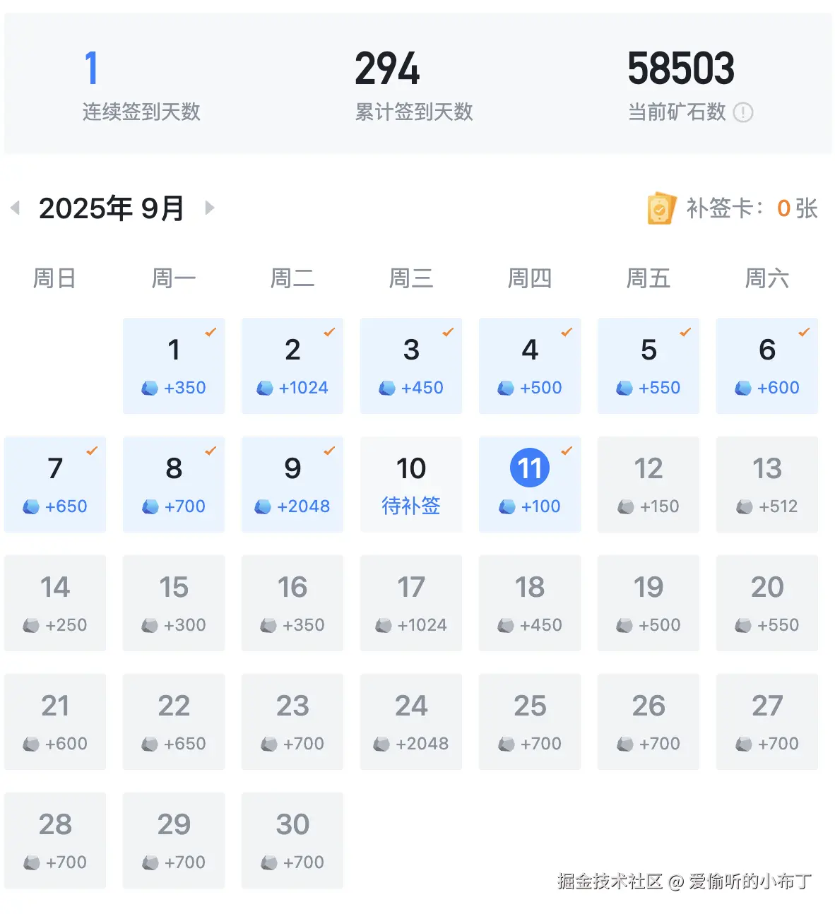 爱偷听的小布丁于2025-09-11 09:48发布的图片