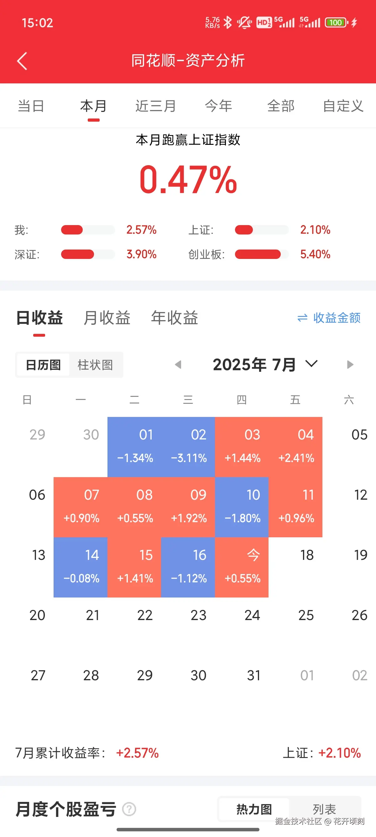 花开顷刻于2025-07-17 07:04发布的图片