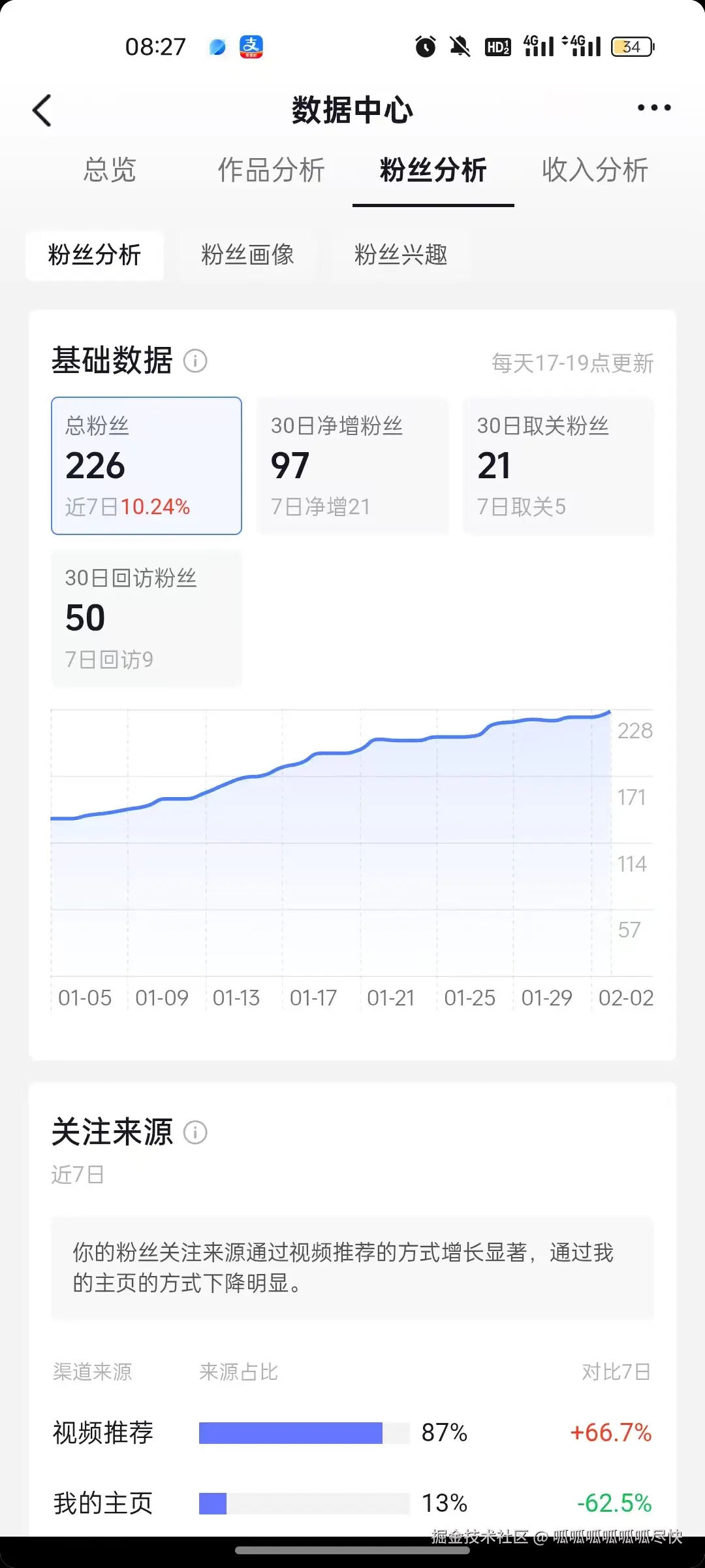 呱呱呱呱呱呱尽快于2026-02-05 09:12发布的图片