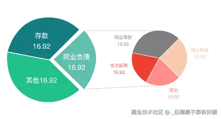 _狂踹瘸子那条好腿于2024-11-12 09:39发布的图片