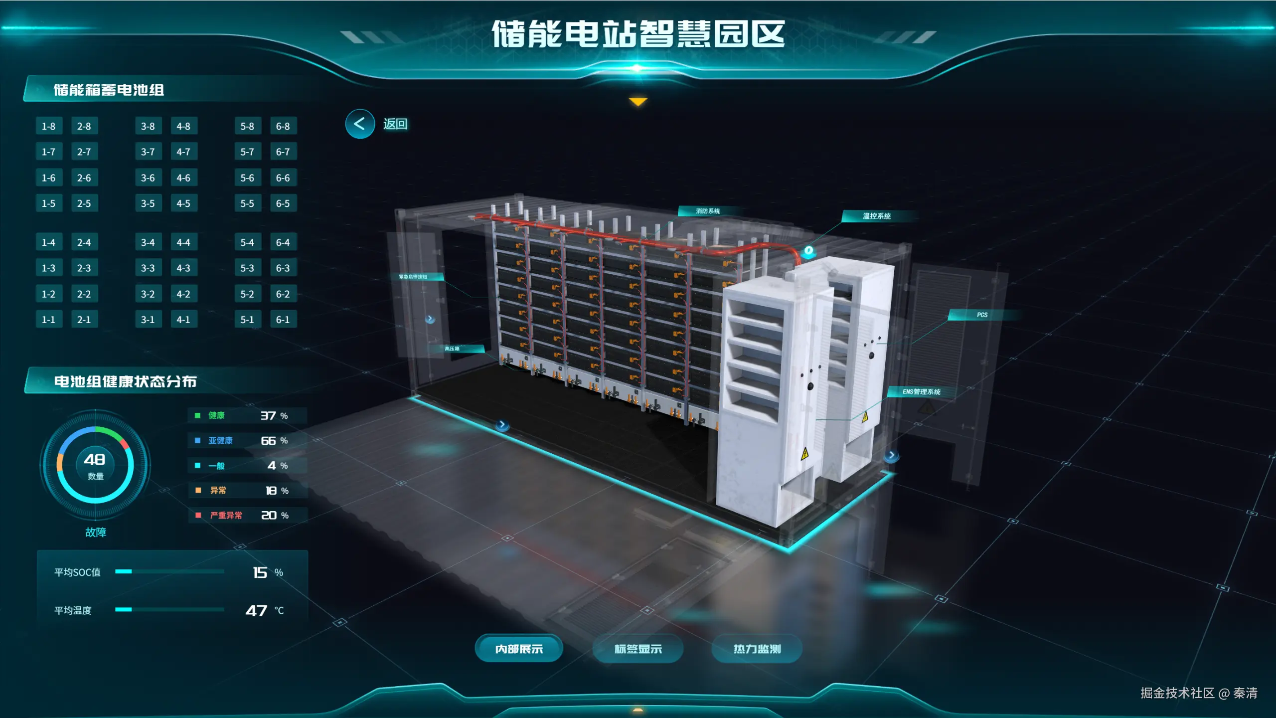 秦清于2025-10-31 01:57发布的图片