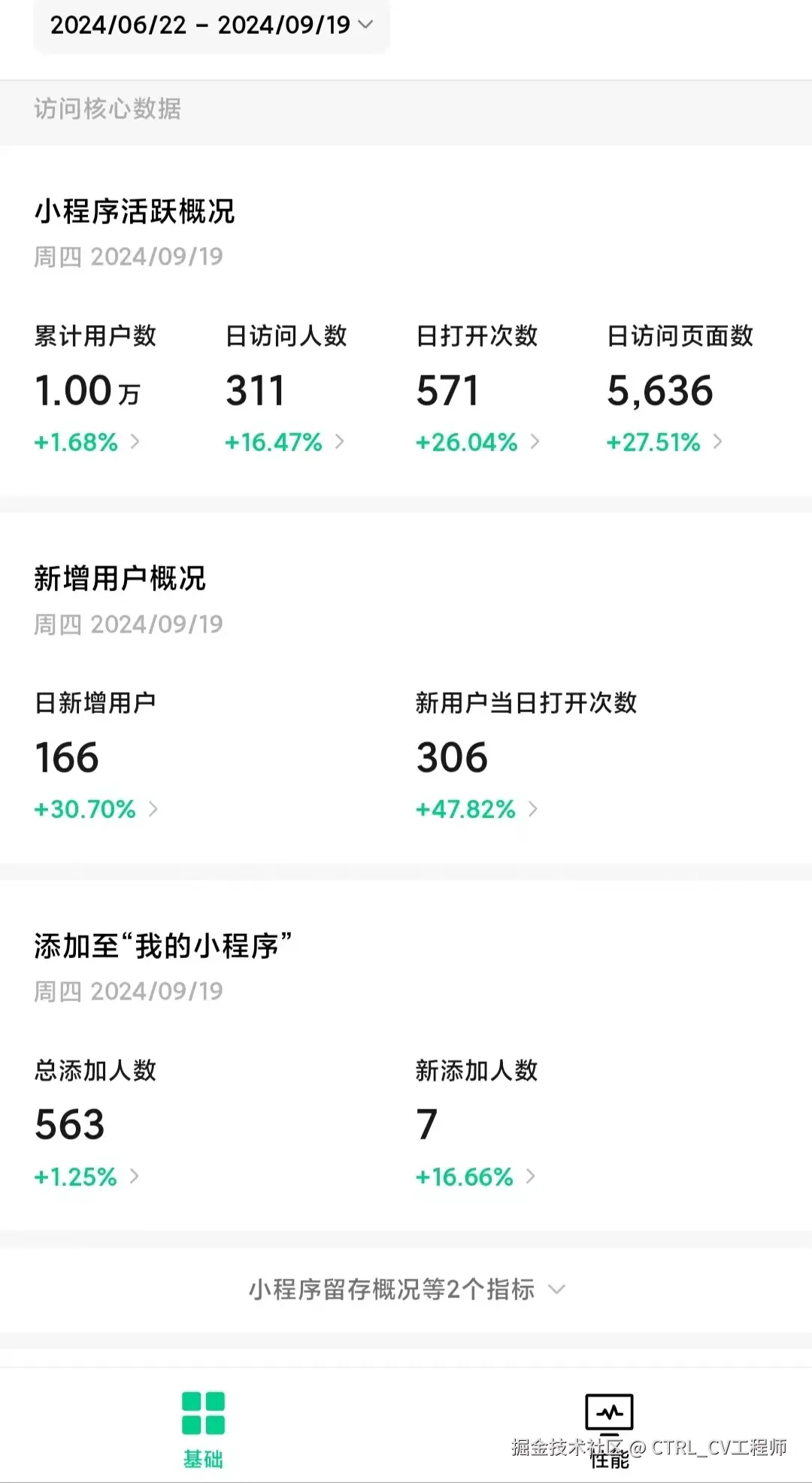 CTRL_CV工程师于2024-09-20 03:44发布的图片