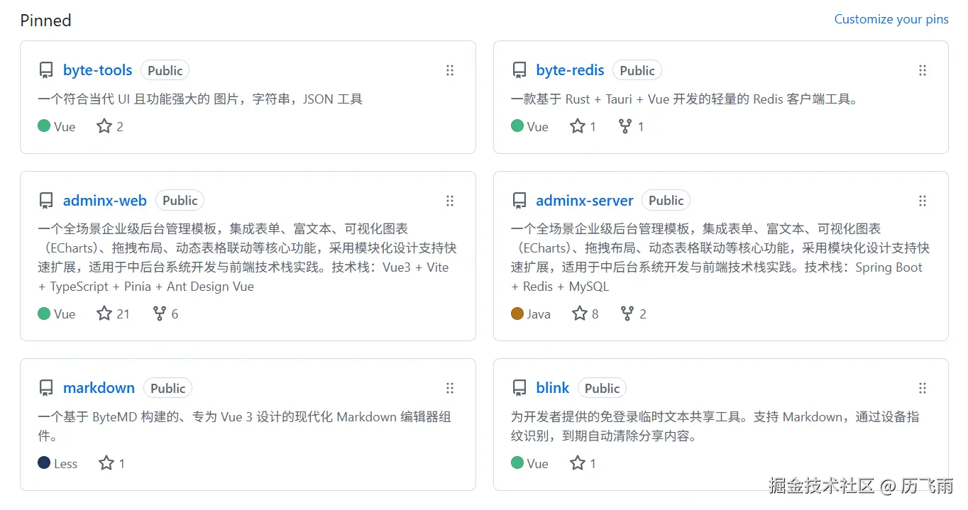 历飞雨于2025-11-28 09:32发布的图片