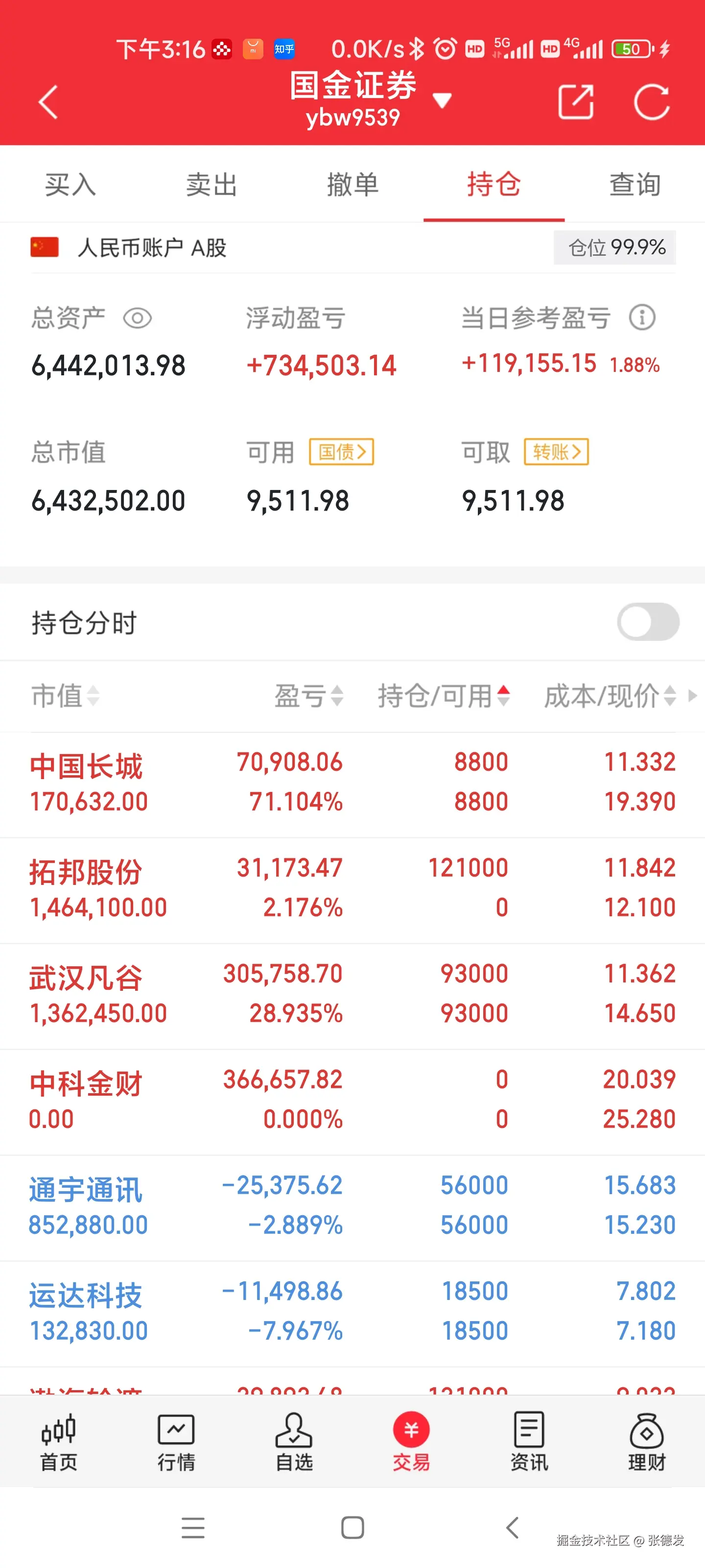 张德发于2024-11-19 20:06发布的图片