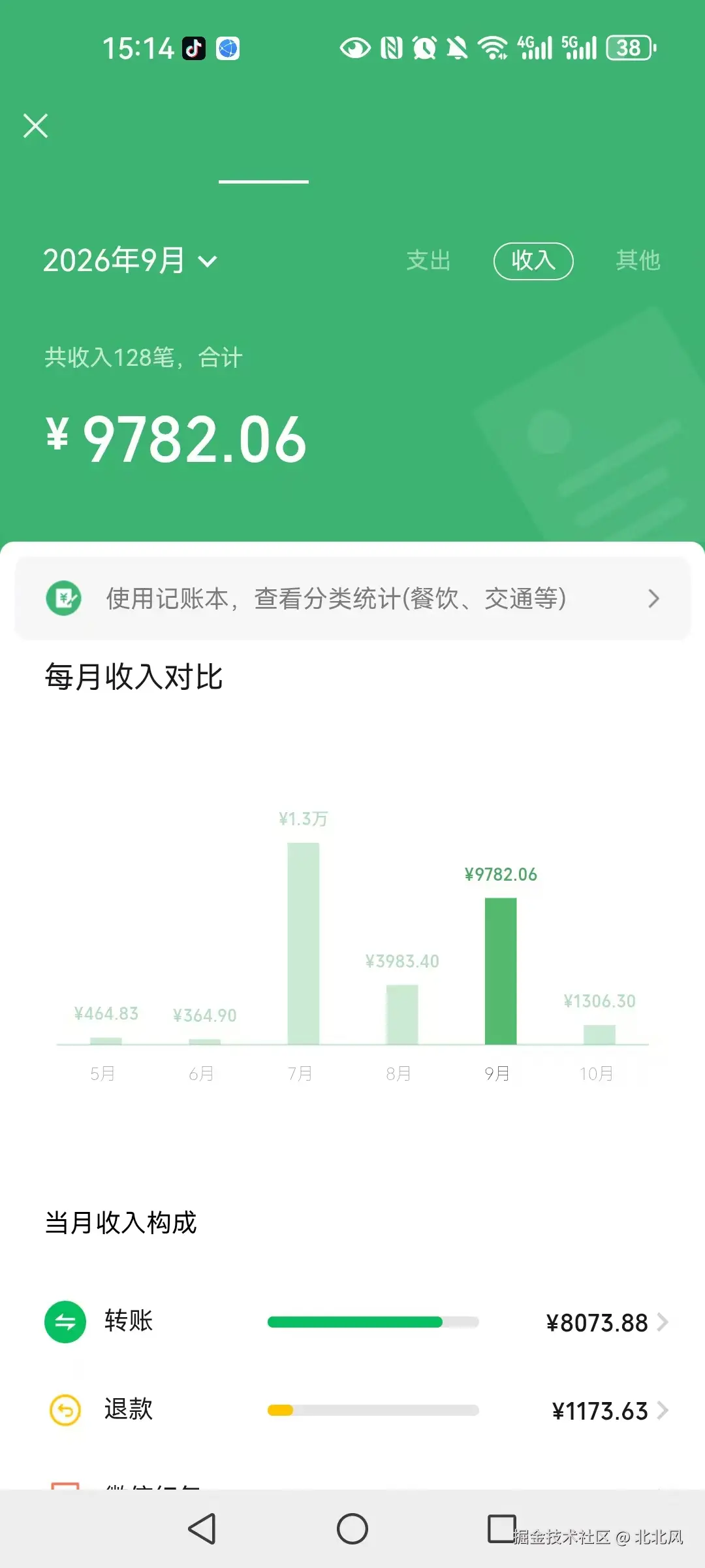 北北风于2026-10-09 07:17发布的图片