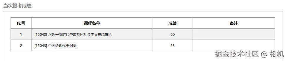 相机于2025-12-05 16:55发布的图片