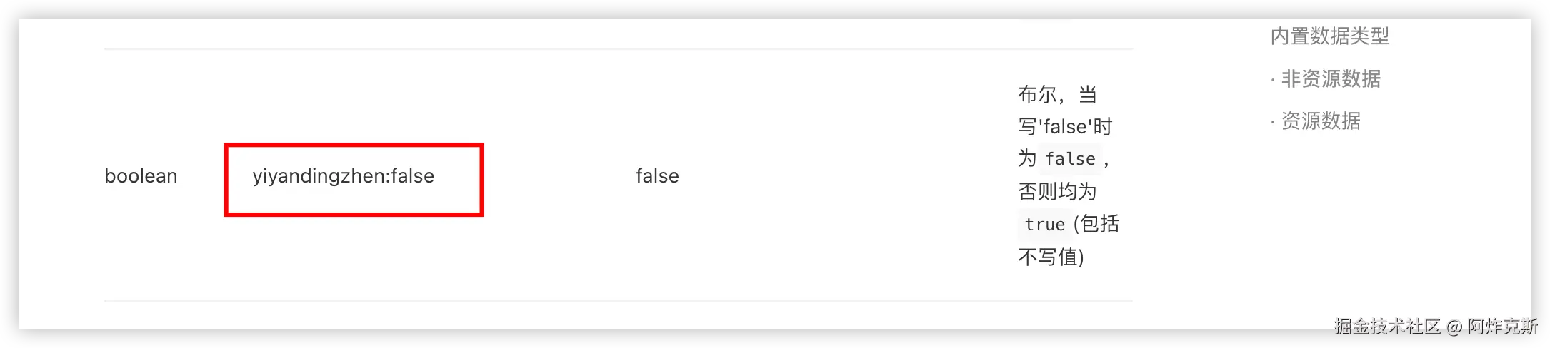 阿炸克斯于2024-11-11 13:19发布的图片