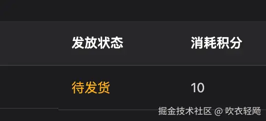 吹衣轻飏于2025-04-15 09:52发布的图片