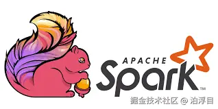 写大数据SQL时的提效工具