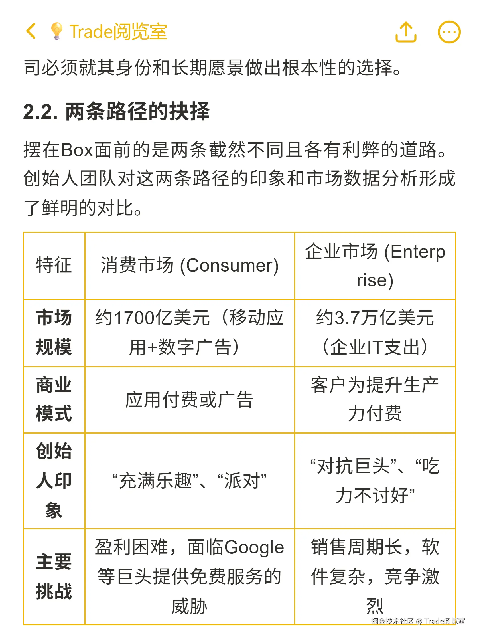 Trade阅览室于2025-10-19 12:21发布的图片