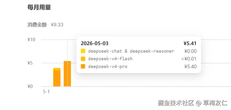 草梅友仁于2026-05-03 12:41发布的图片